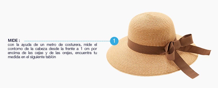 Sombreros mujer