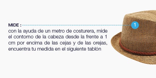 Sombreros niños
